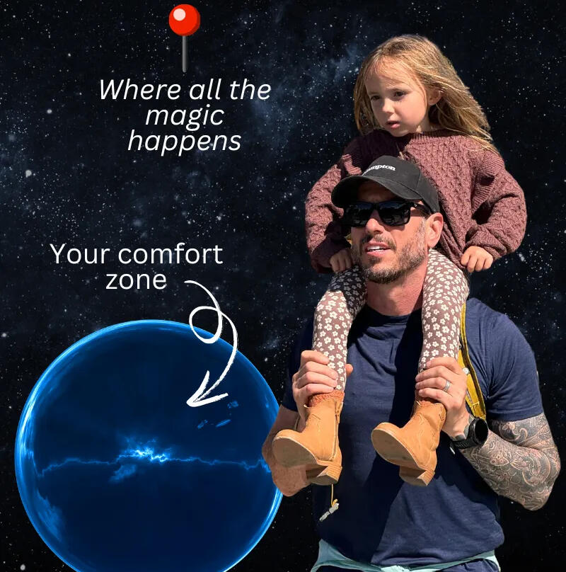 🙈 The Hidden Cost of Staying the Same